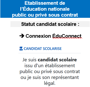 image illustrant ce qui est affiché sur educonnect