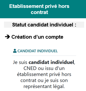 image illustrant ce qui est affiché sur educonnect