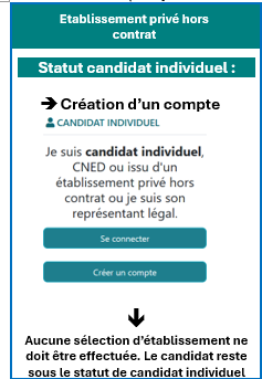 explication sur connexion à lire