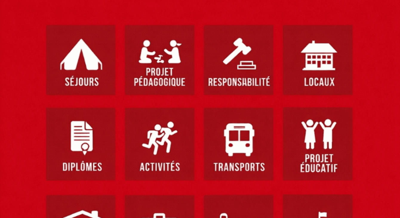 Reglementation des ACM