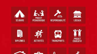 Reglementation des ACM
